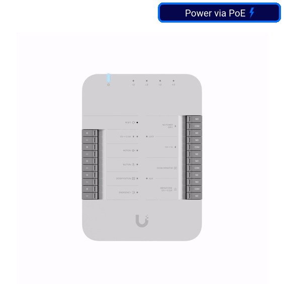 Ubiquiti UniFi Access Door Hub